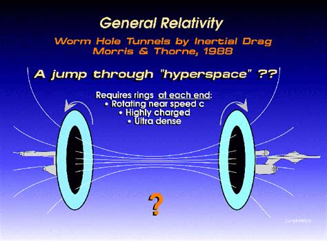  Relativity: The Special and General Theory - Un Voyage Époustouflant à Travers l’Espace-Temps